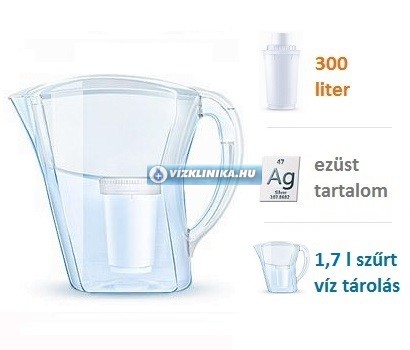 Aquaphor Premium víztisztító kancsó, 2,8/1,5 liter